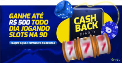 Central de dúvidas rápidas sobre o app 6rbet
